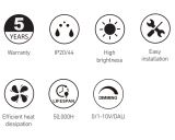 RL-SDL1416 at a glance