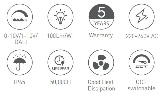 RL-DL1500 at a glance