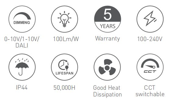 RL-DL1603 at a glance