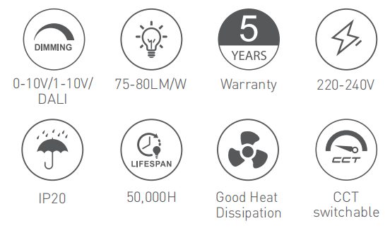 RL-SQDL5500 at a glance