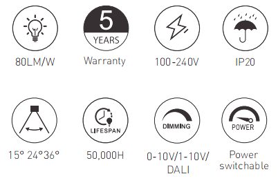RL-PD6001 at a glance