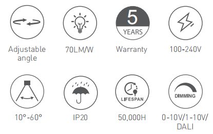 RL-TR1416 at a glance
