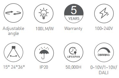 RL-TR1414 at a glance