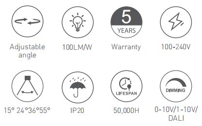 RL-TR1415 at a glance
