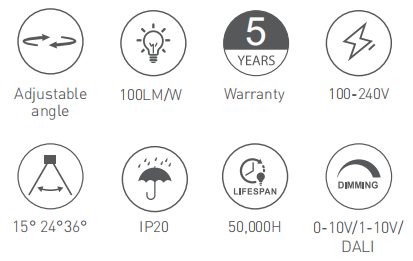 RL-TR1417 at a glance