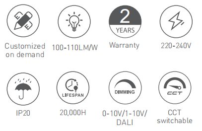 RL-LIN-SS at a glance