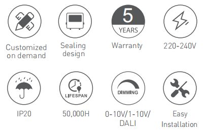 RL-LIN1200 at a glance