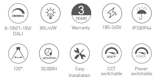RL-PNL2684-RD-SERIES at a glance