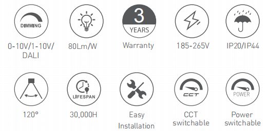 RL-PNL2684-SQ-SERIES at a glance