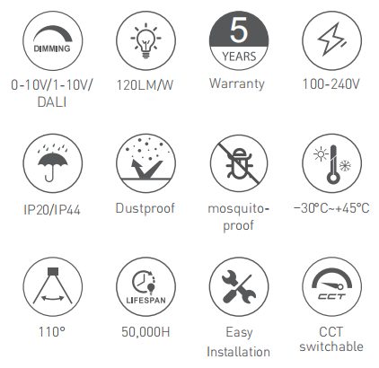 RL-PNL2664 at a glance