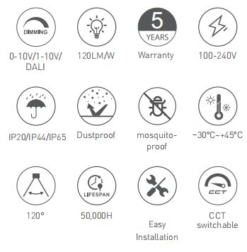 RL-PNL2663-PN at a glance