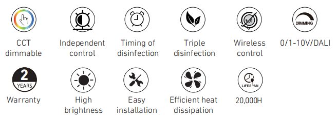 RL-ABPN2661-66W-SM at a glance