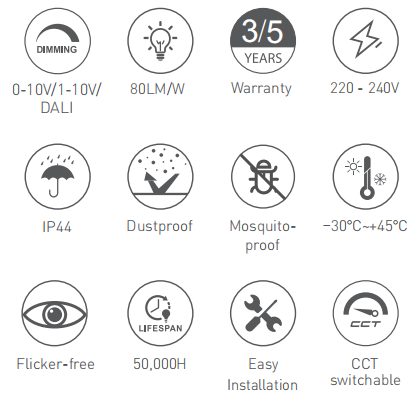 RL-MLSW70 at a glance