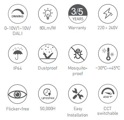 RL-ML50-8W at a glance