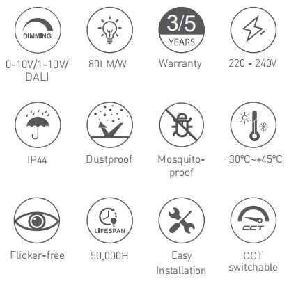RL-ML40-7W at a glance