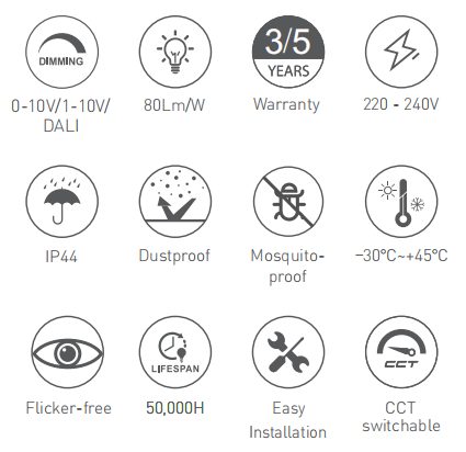 RL-ML3003 at a glance
