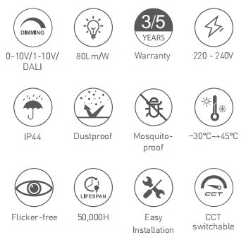 RL-ML3005 at a glance
