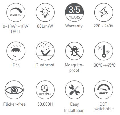RL-ML3006 at a glance