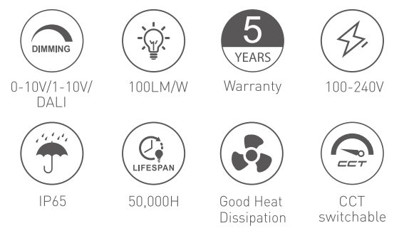 RL-DL3329-SQ at a glance