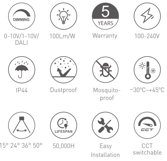RL-DL2413 at a glance
