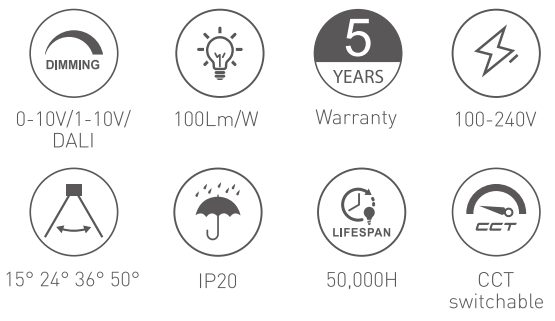RL-DL1700 at a glance