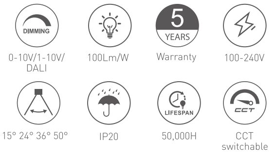RL-DL1705 at a glance
