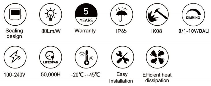 RL-BH3020-RD at a glance