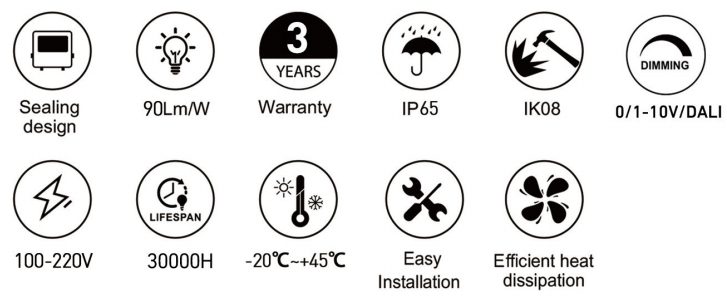 RL-BH3022 at a glance