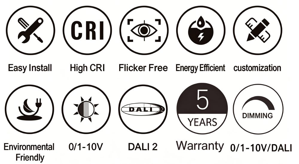 RL-MINILED05 at a glance
