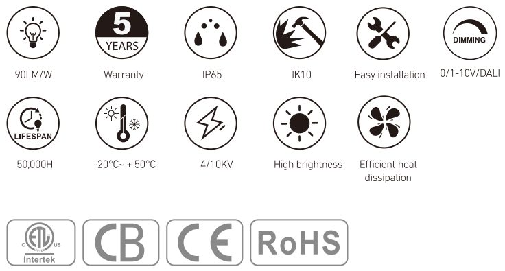 RL-BL3286 at a glance