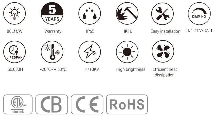 RL-BL3287 at a glance