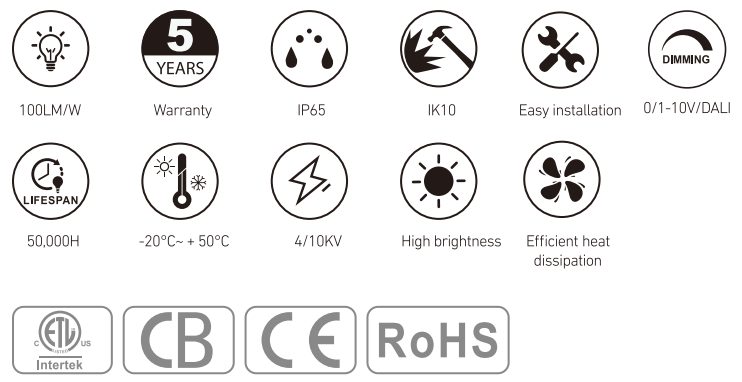 RL-BL3288 at a glance
