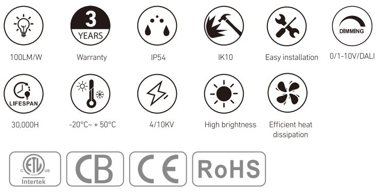 RL-BL3289 at a glance