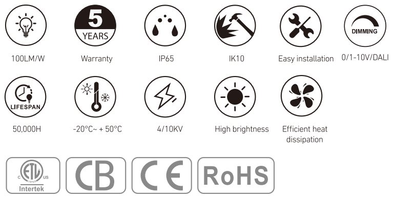 RL-BL3291 at a glance