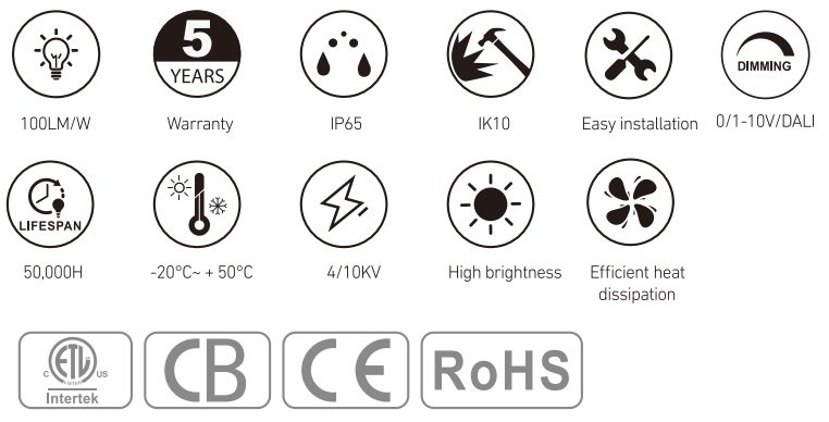 RL-BL3293 at a glance