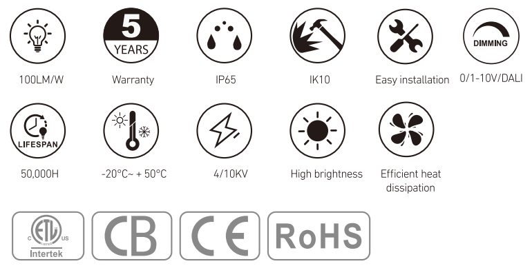 RL-BL3296 at a glance