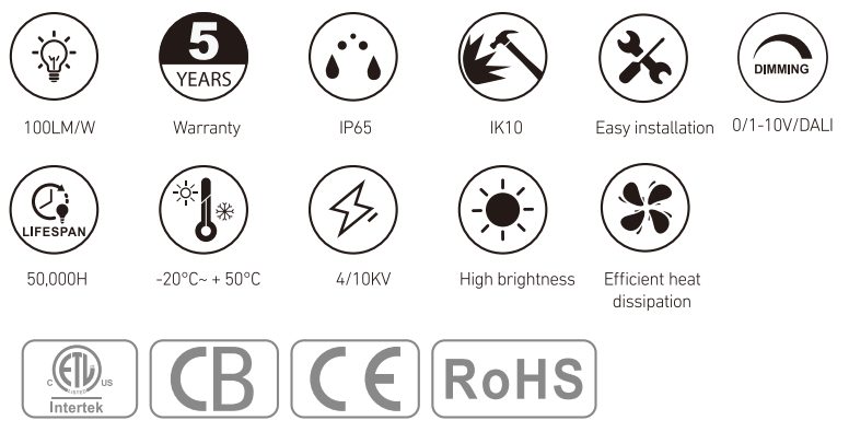 RL-BL3298 at a glance