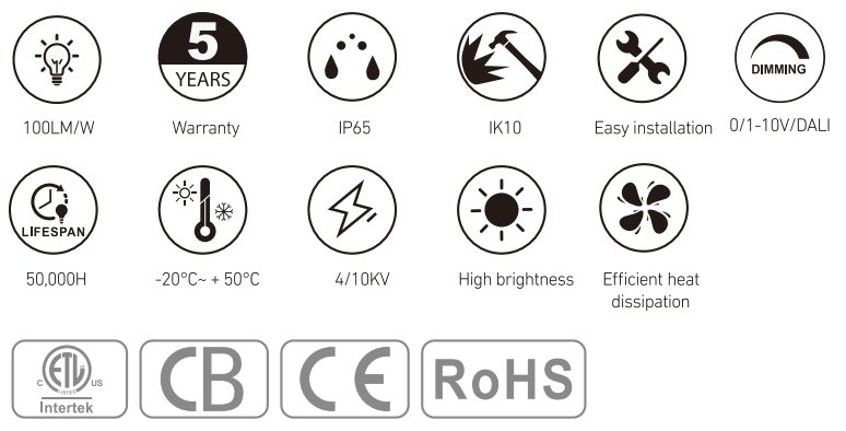 RL-BL3299 at a glance