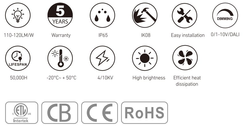 RL-SP3011 at a glance