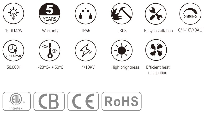 RL-SP3013 at a glance