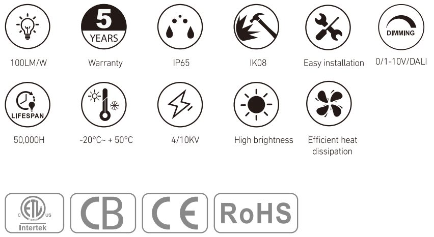 RL-SP3014 at a glance