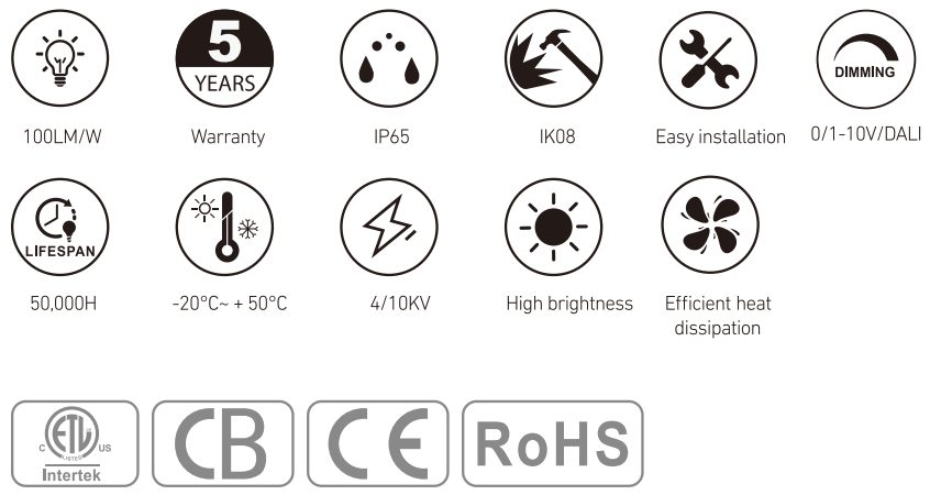 RL-SP3015 at a glance