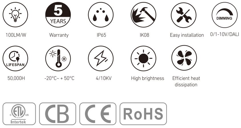 RL-SP3016 at a glance
