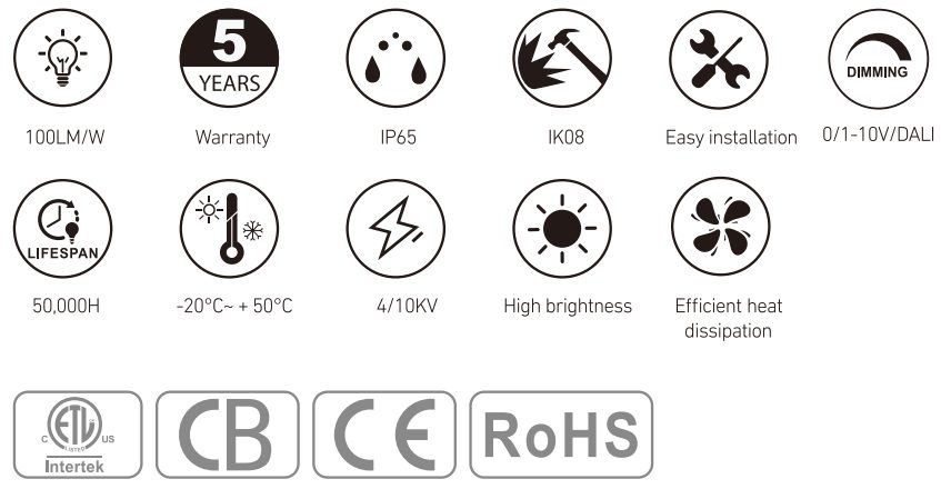 RL-SP3017 at a glance
