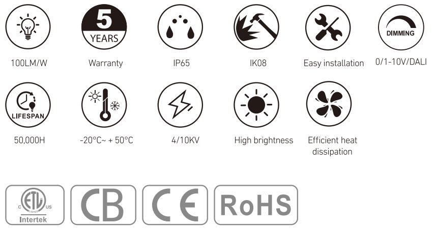 RL-SP3018 at a glance