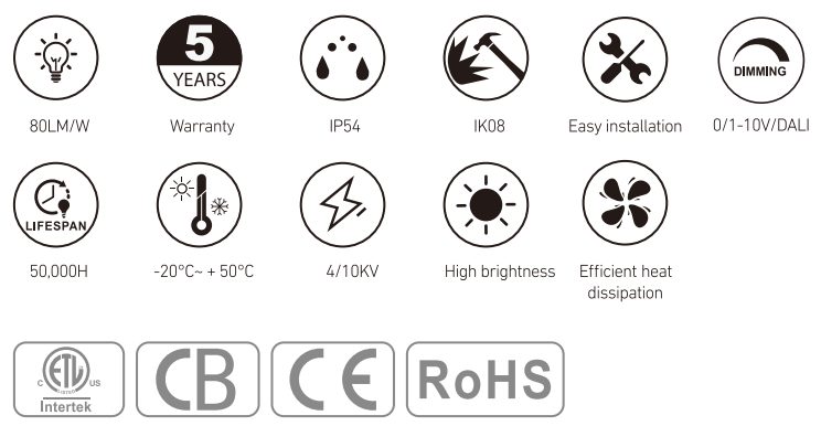 RL-REC-WL-01 at a glance