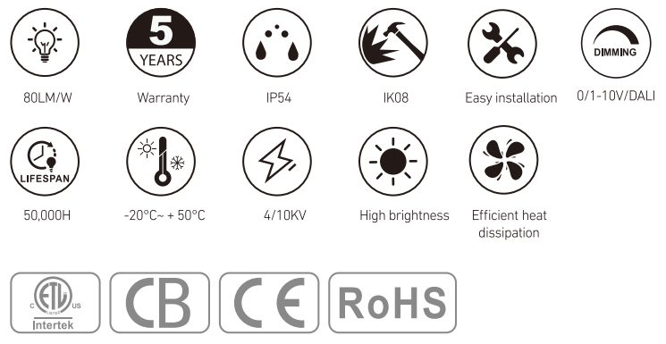 RL-REC-WL-04 at a glance