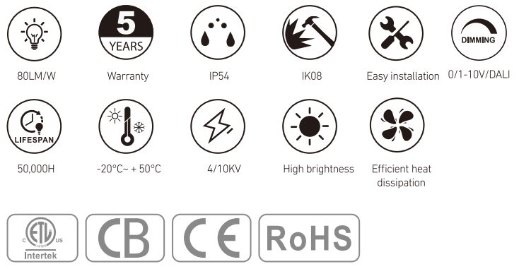 RL-REC-WL-07 at a glance