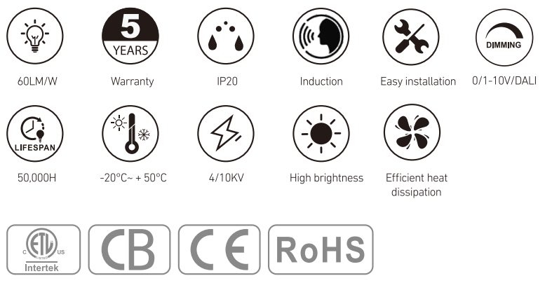 RL-SW2267 at a glance