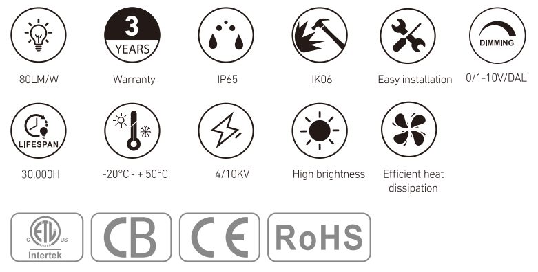 RL-SMWW-01 at a glance